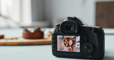 Amazon Produktfotos