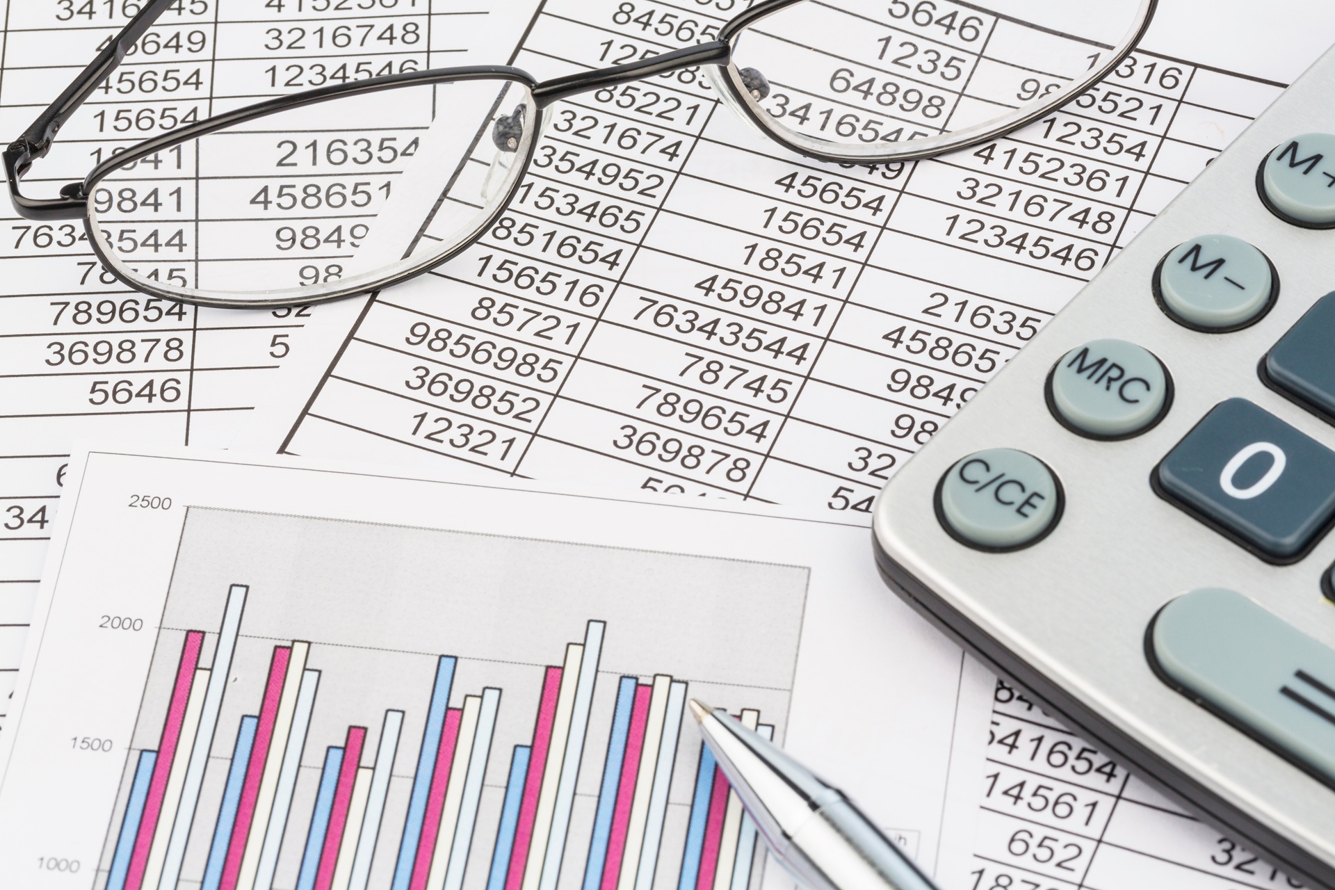 Taschenrechner, Brille und Finanzdiagramme auf Tabellen | Rechnungsblöcke