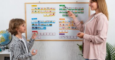 Paedagogische Weiterbildungen_online-paedagogik-akademie.de_Lernen